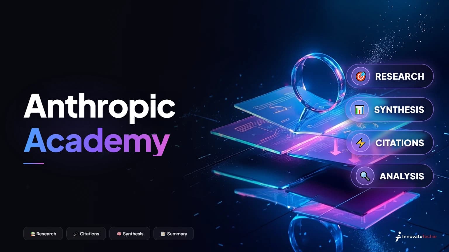 Anthropic Academy free courses to learn Claude