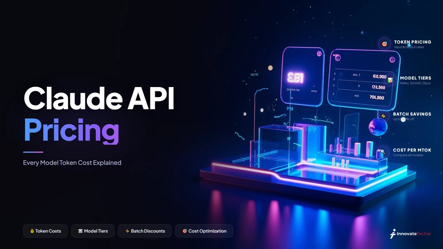 Claude API pricing compared across Opus 4.8, Sonnet, and Haiku models per million tokens
