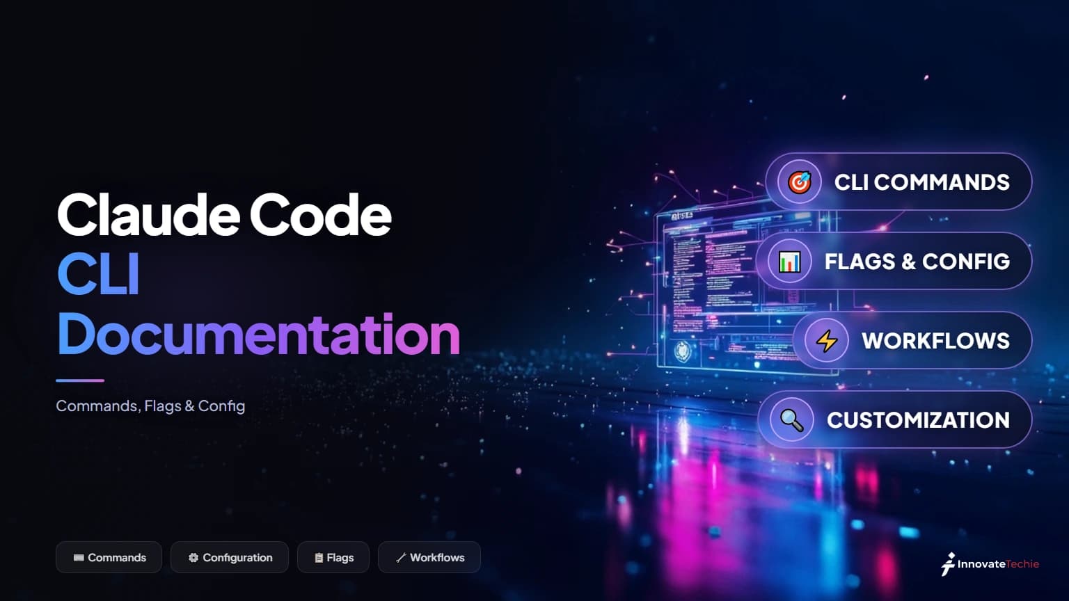Claude Code CLI Documentation: Commands, Flags & Config