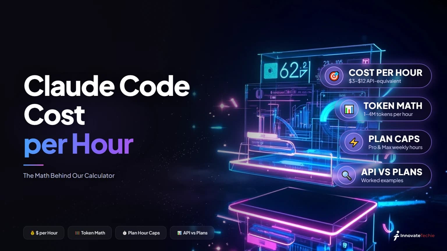 Claude Code Cost per Hour: The Math Behind Our Calculator