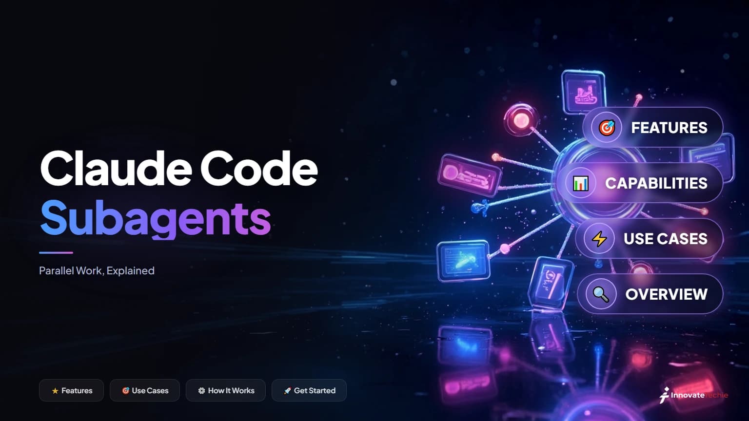 Claude Code Subagents: Parallel Work, Explained