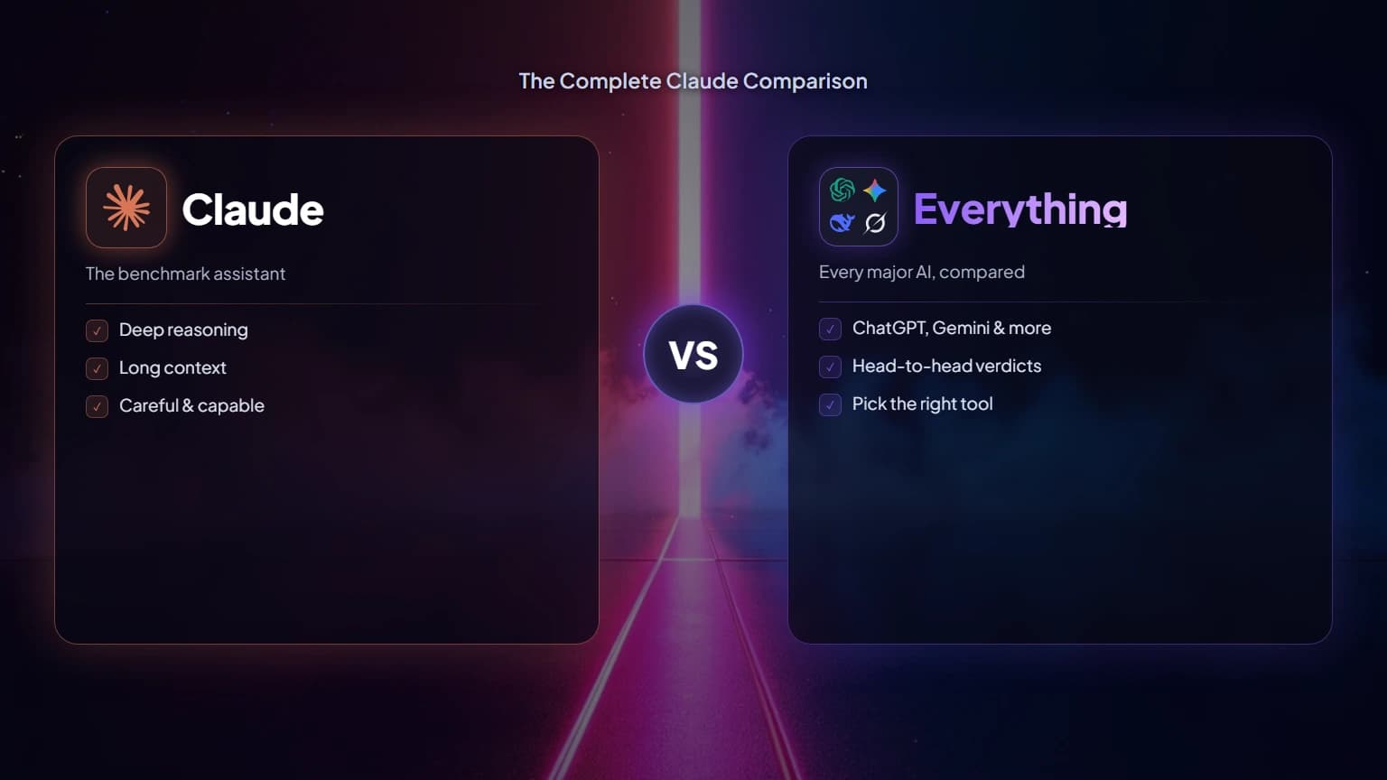 Claude vs Everything: The Complete Claude Comparison