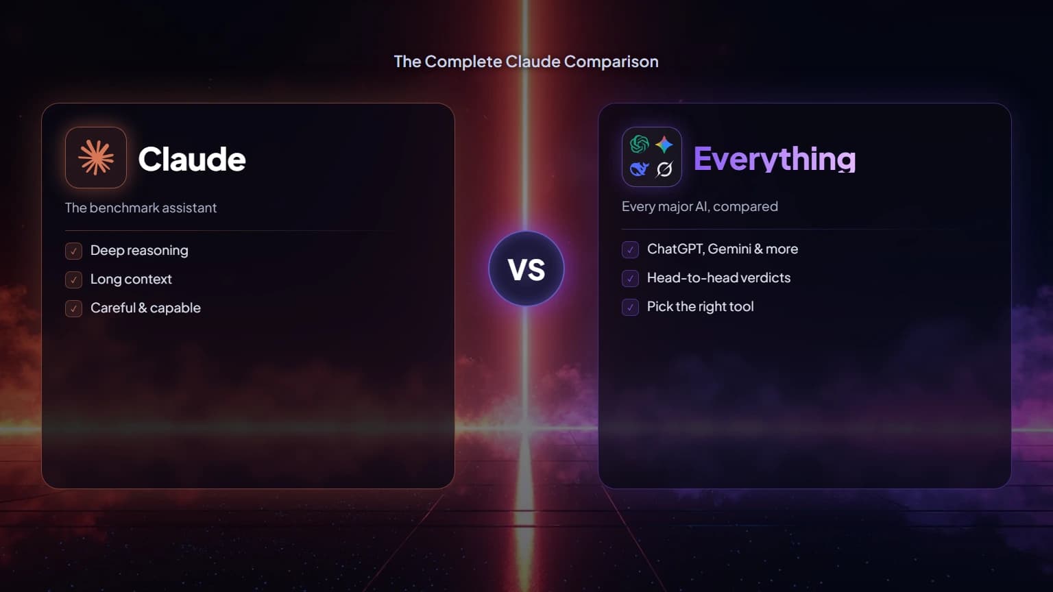 Claude vs Everything: The Complete Claude Comparison