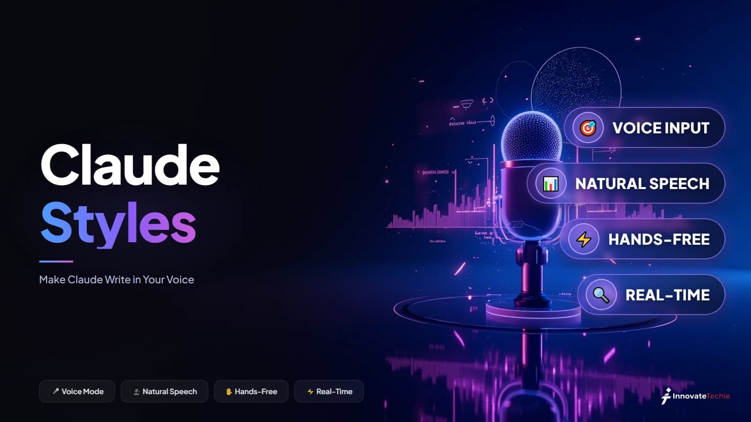 Claude Styles: Make Claude Write in Your Voice