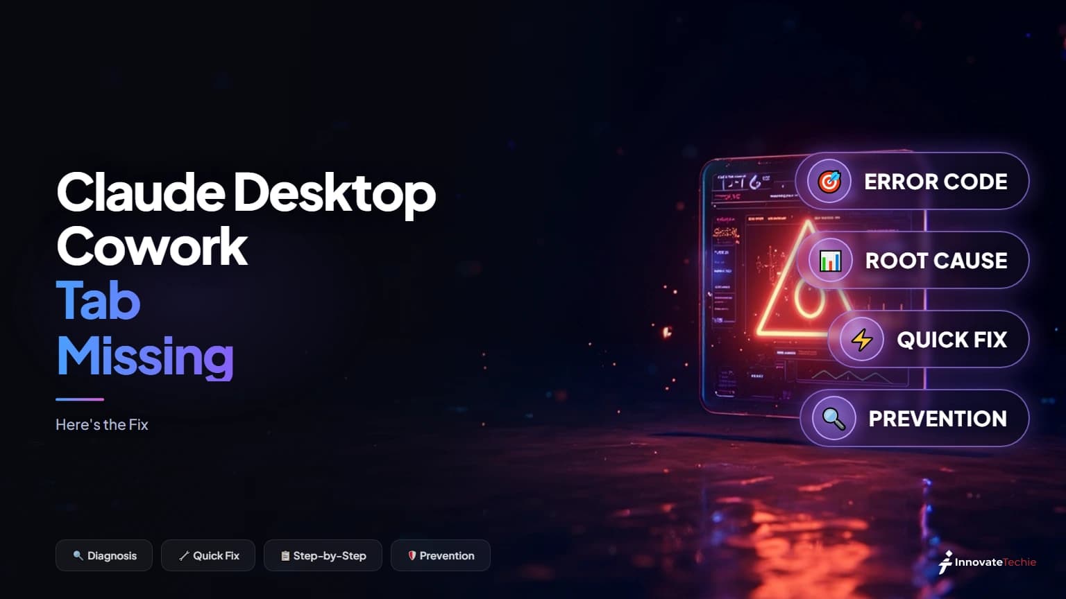 Claude Desktop Cowork Tab Missing? Here's the Fix