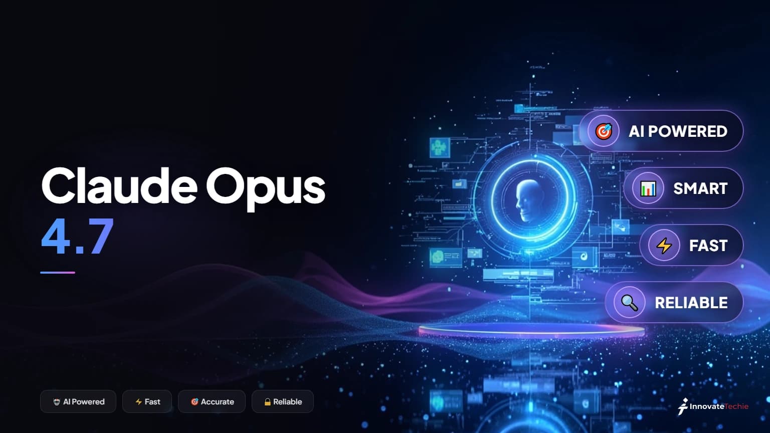 Claude Opus 4.7 flagship Opus-tier model overview