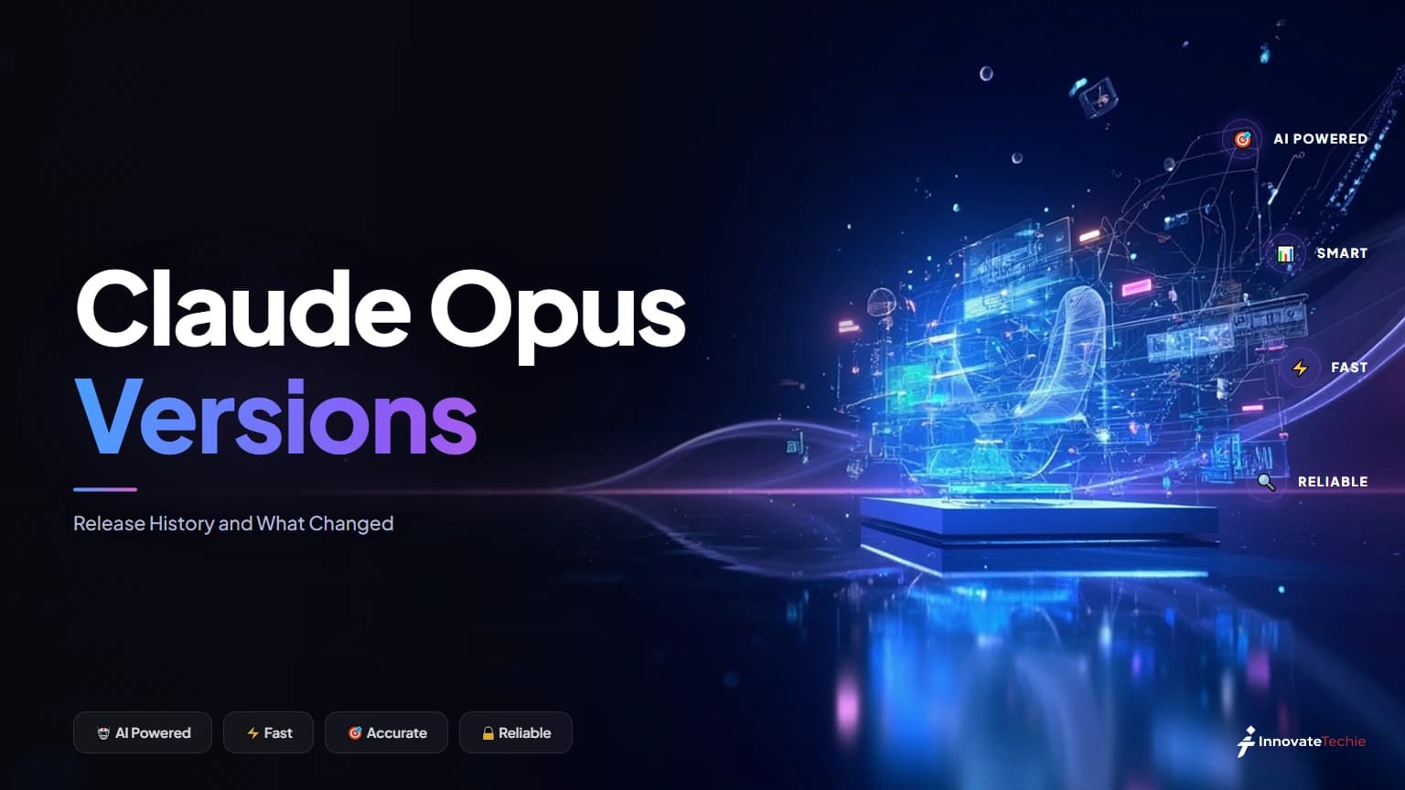 Claude Opus Versions: Release History and What Changed