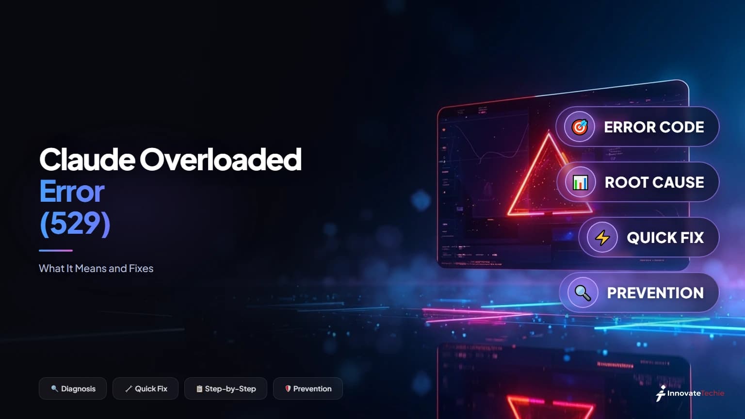 Claude Overloaded Error (529): What It Means and Fixes