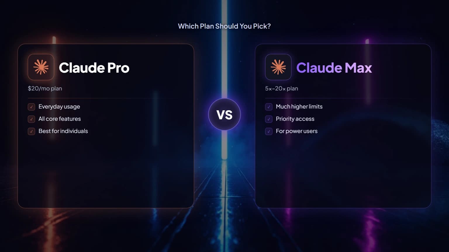 Claude Pro vs Max: Which Plan Should You Pick?