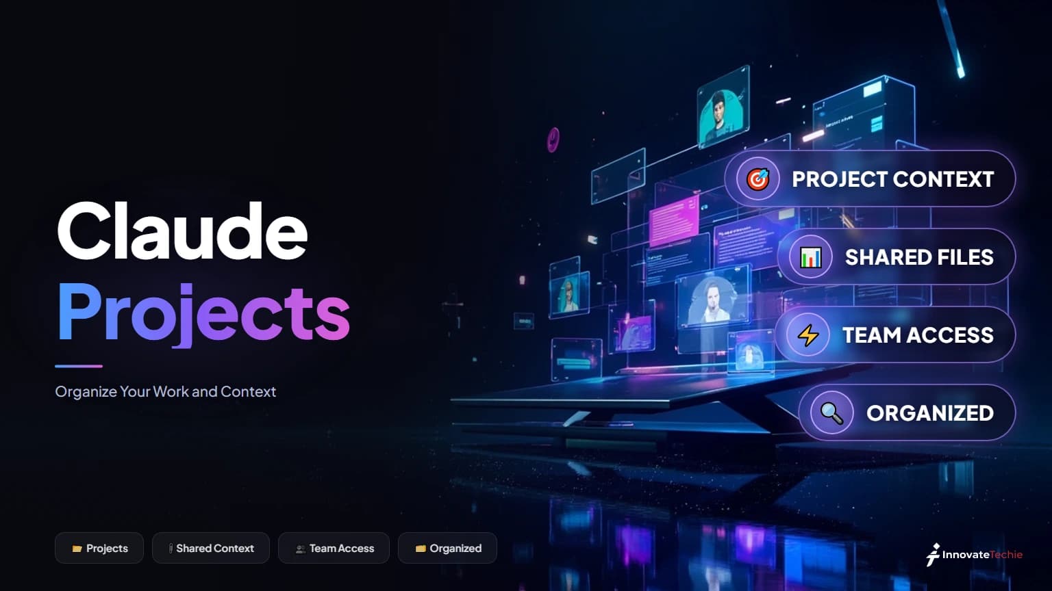 Claude Projects: Organize Your Work and Context