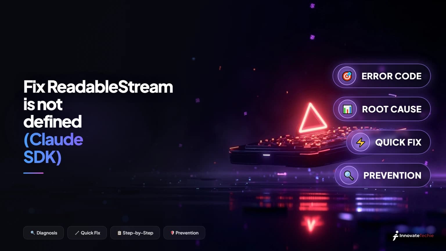 Developer terminal showing the readablestream is not defined error from the Claude SDK