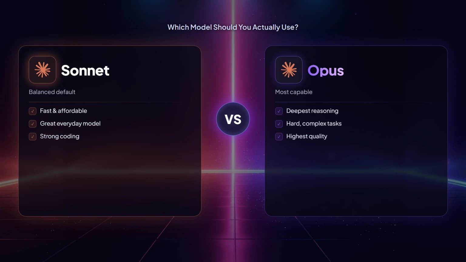 Claude Sonnet vs Opus: Which Model Should You Actually Use?