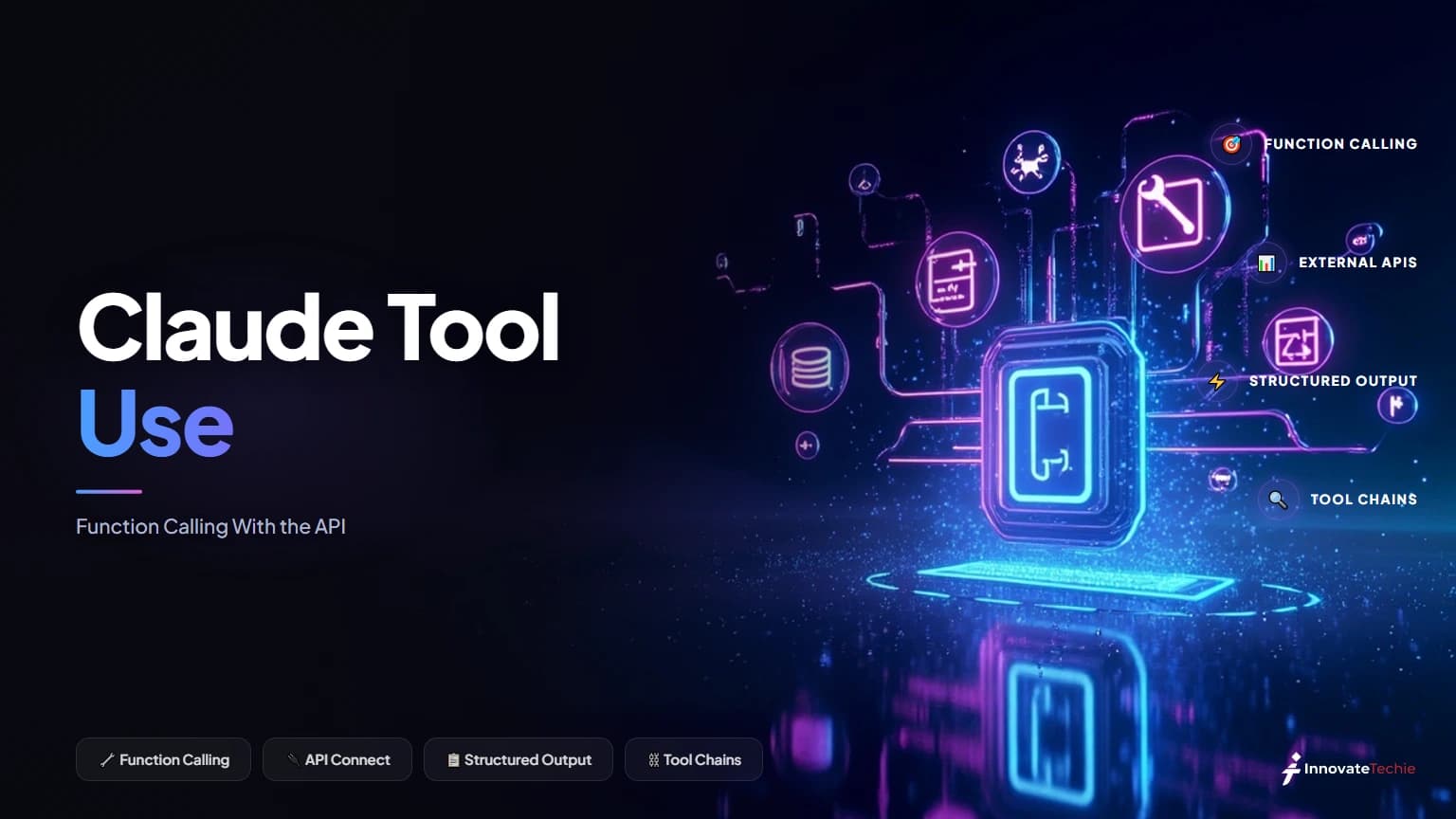 Claude Tool Use: Function Calling With the API