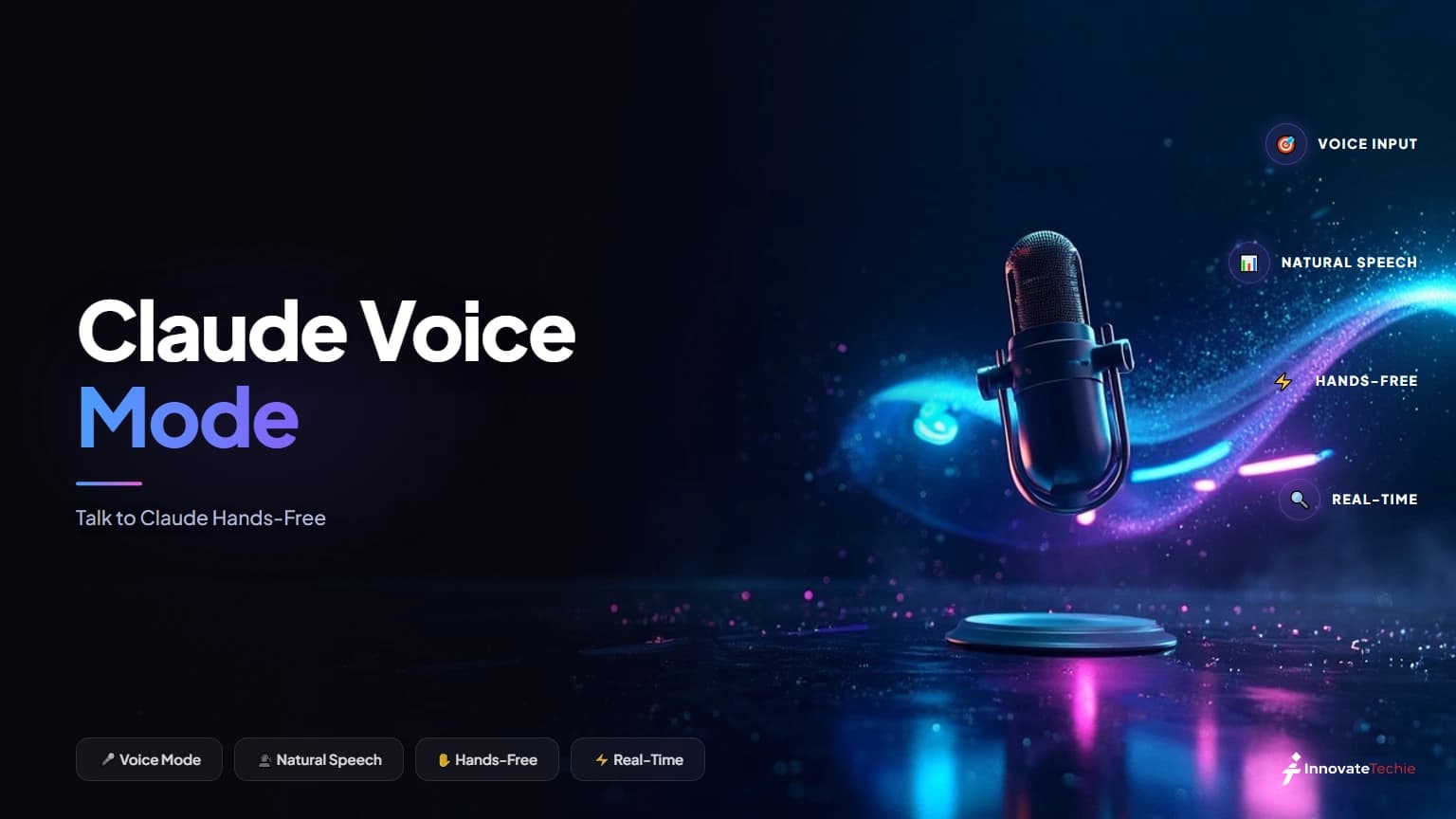 Claude voice mode — talking to Claude hands-free through the sound-wave icon in the mobile app