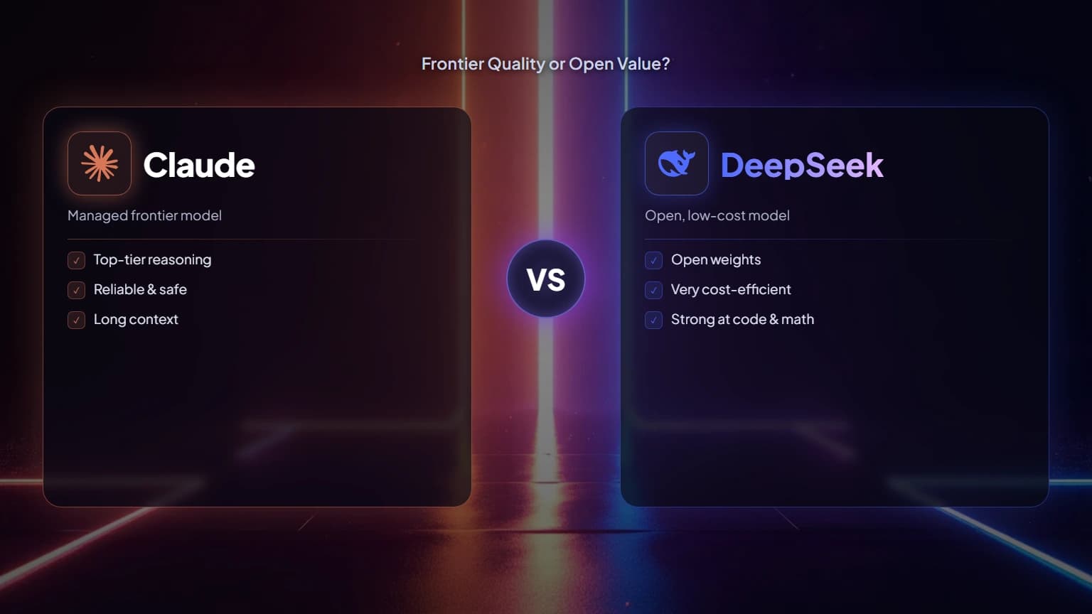 Claude vs DeepSeek: Frontier Quality or Open Value?