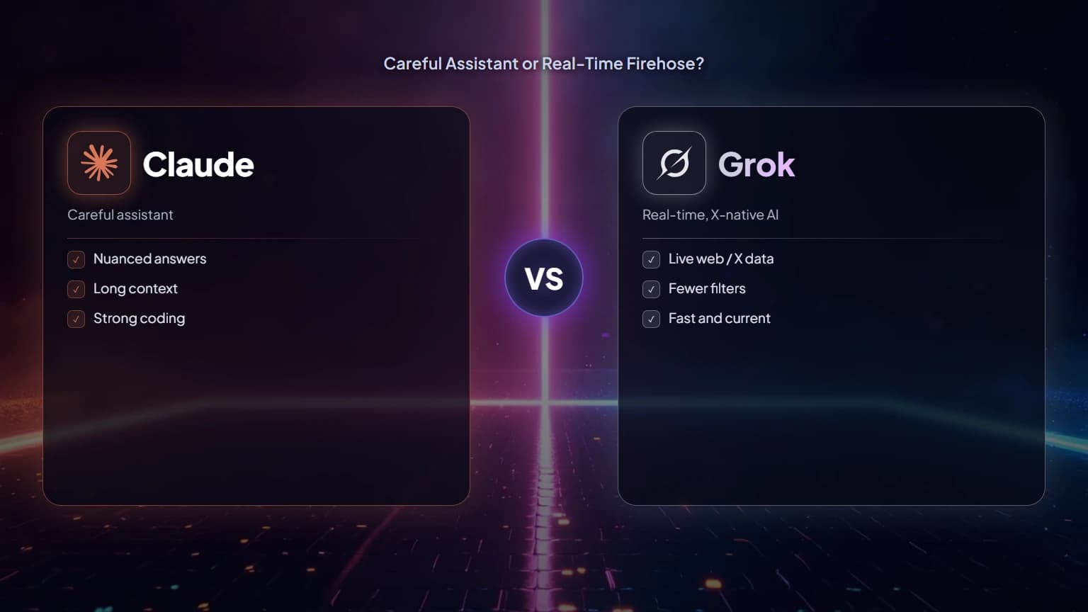 Claude vs Grok: Careful Assistant or Real-Time Firehose?