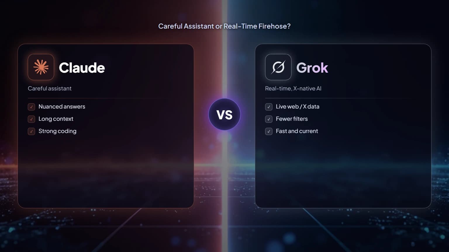 Claude vs Grok: Careful Assistant or Real-Time Firehose?