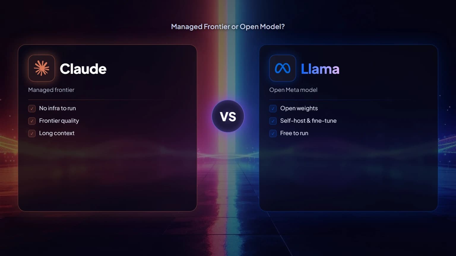 Claude vs Llama: Managed Frontier or Open Model?