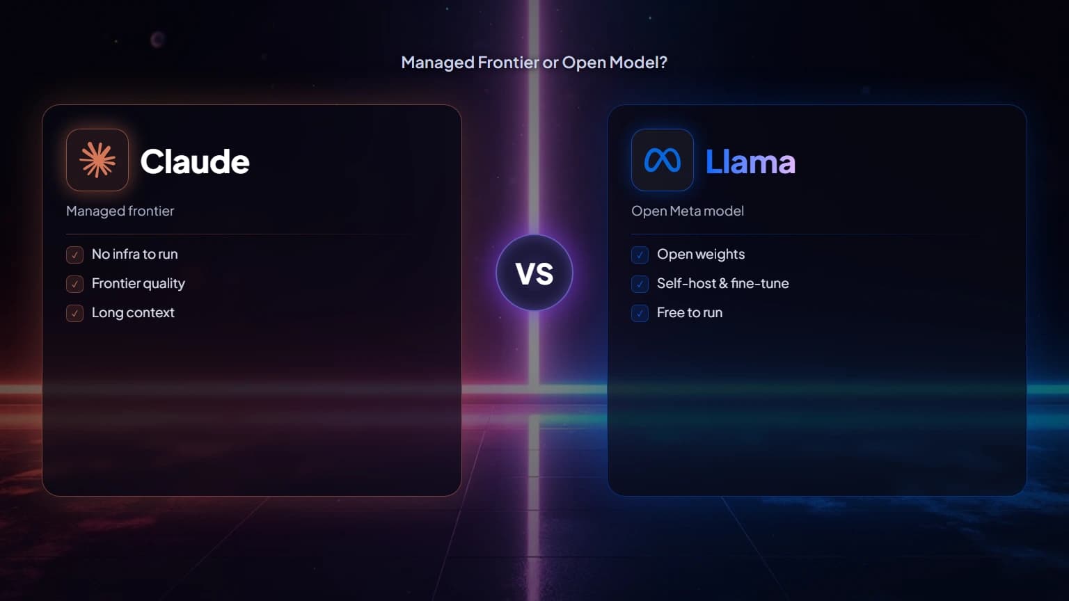Claude vs Llama: Managed Frontier or Open Model?