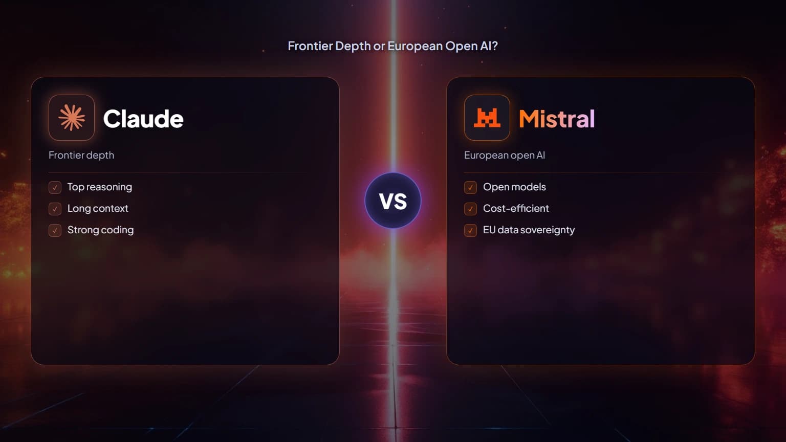 Claude vs Mistral: Frontier Depth or European Open AI?