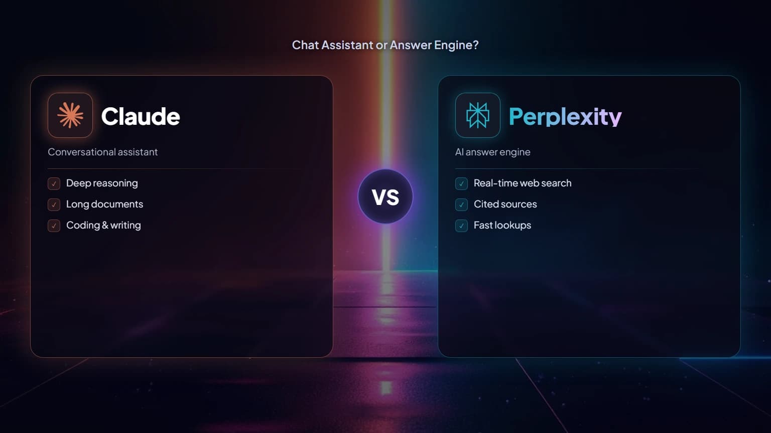 Claude vs Perplexity: Chat Assistant or Answer Engine?