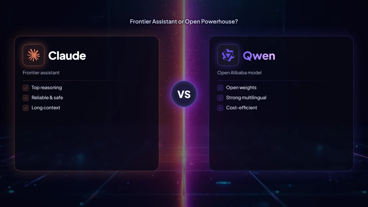 Claude vs Qwen: Frontier Assistant or Open Powerhouse?