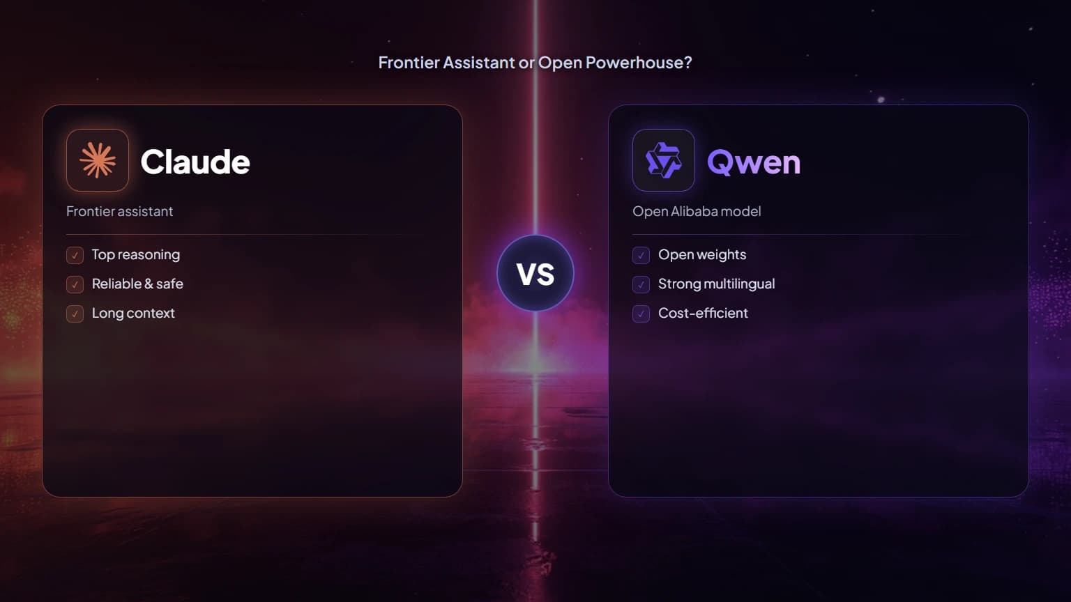 Claude vs Qwen: Frontier Assistant or Open Powerhouse?