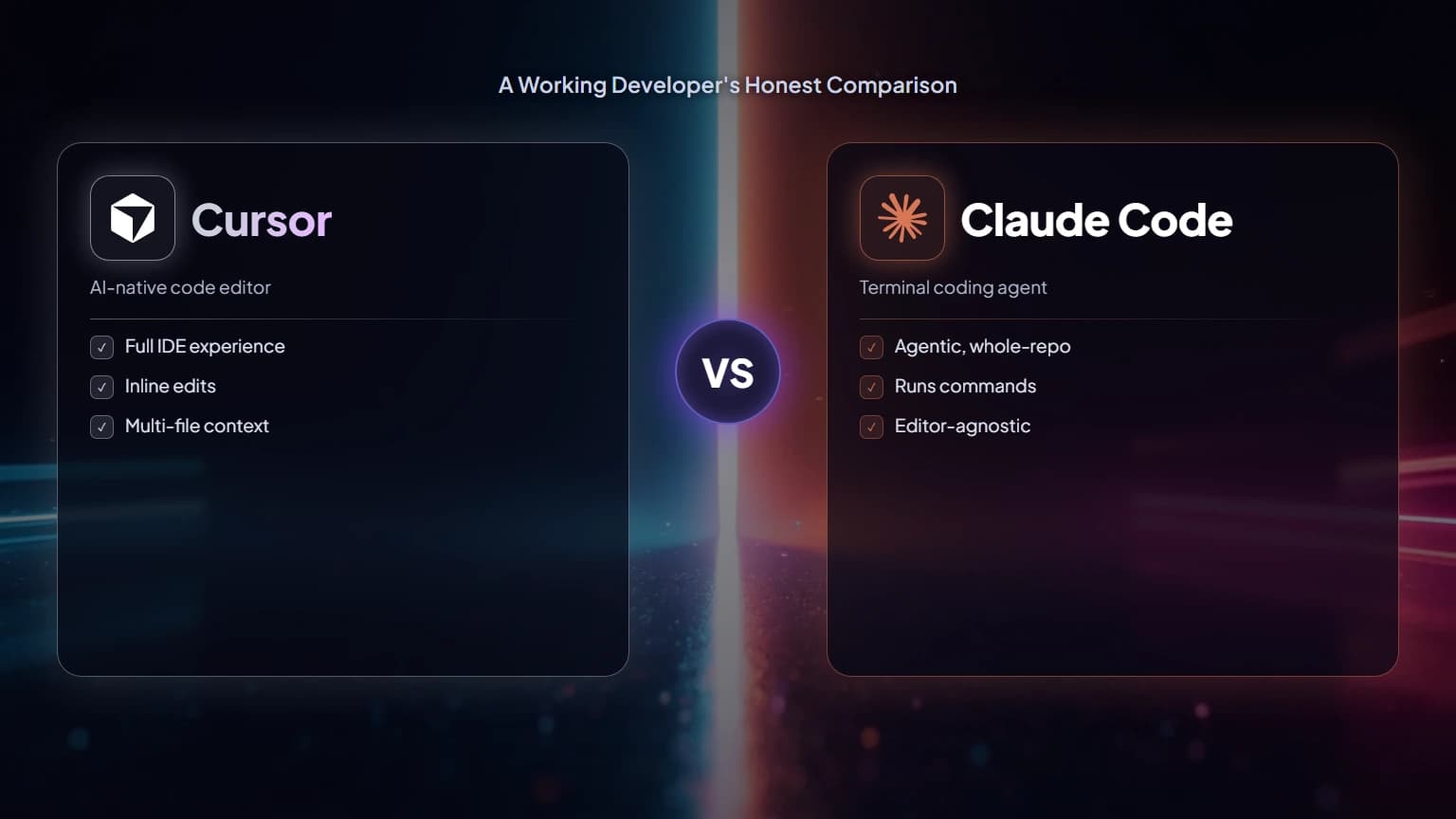 Cursor vs Claude Code: A Working Developer's Honest Comparison