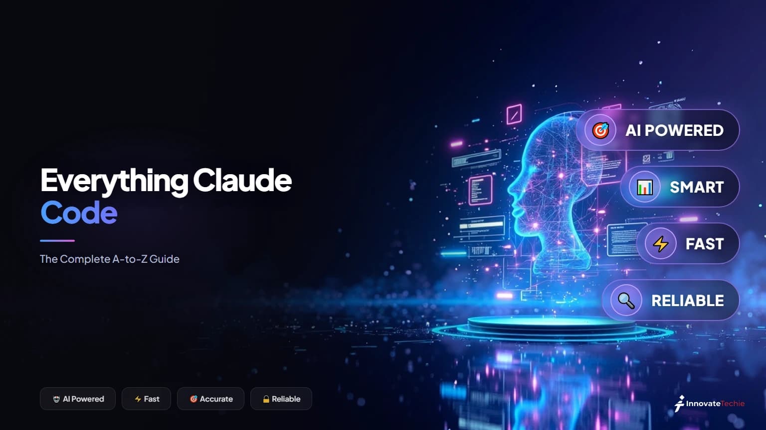 Everything Claude Code: The Complete A-to-Z Guide