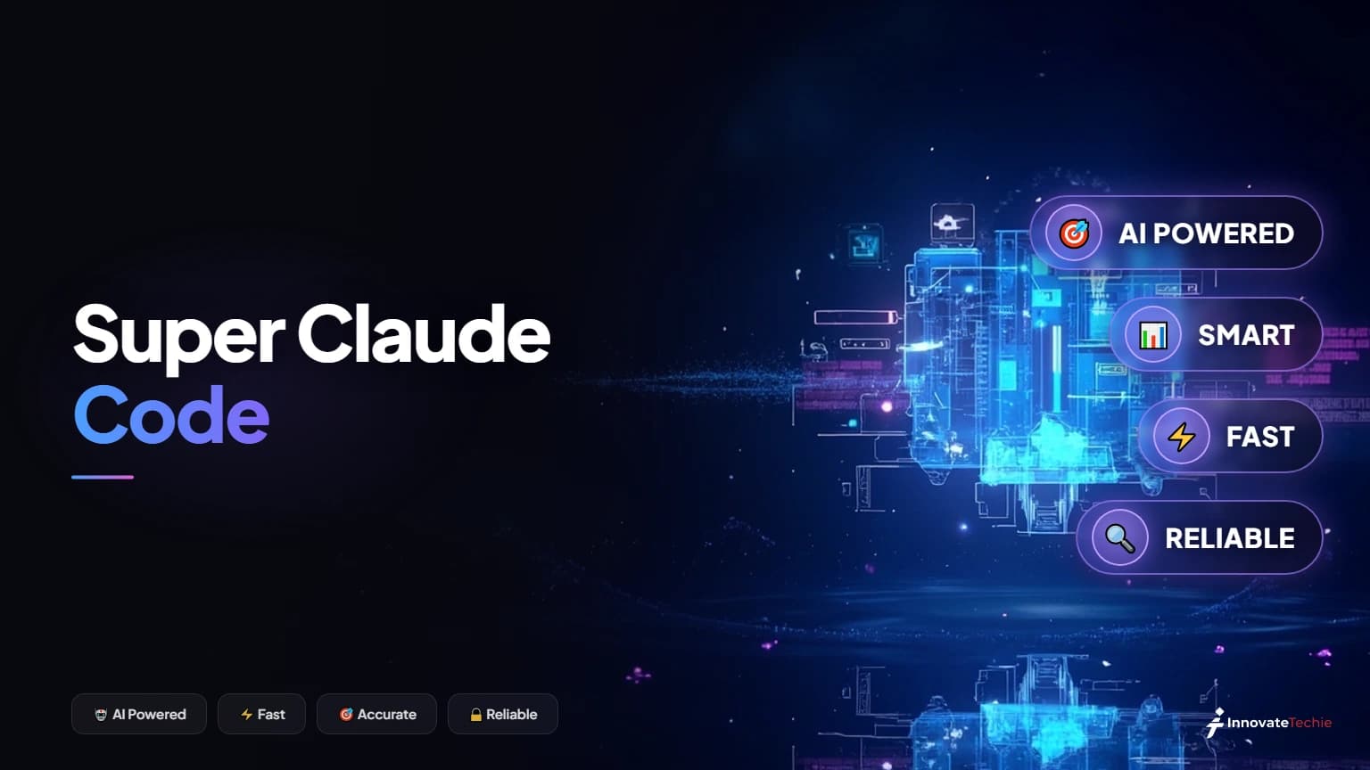 Super Claude Code — the SuperClaude framework adding commands and personas to Claude Code