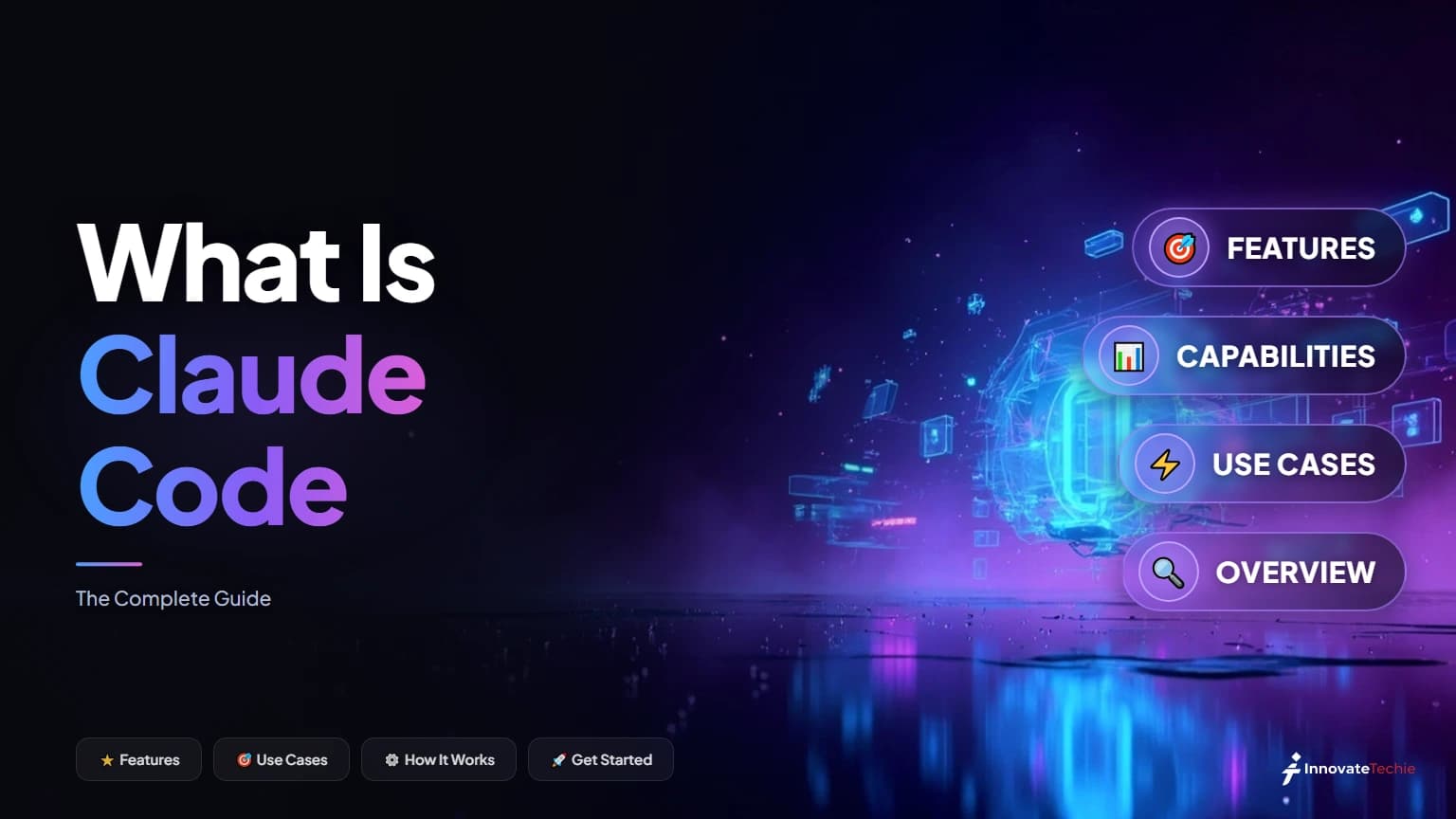 What Is Claude Code? The Complete Guide