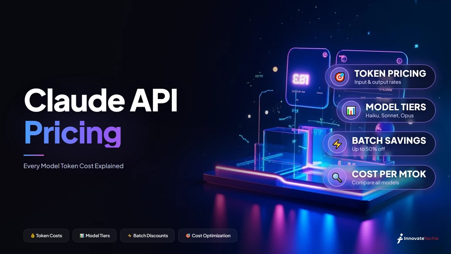 Claude API Pricing: Every Model Token Cost Explained
