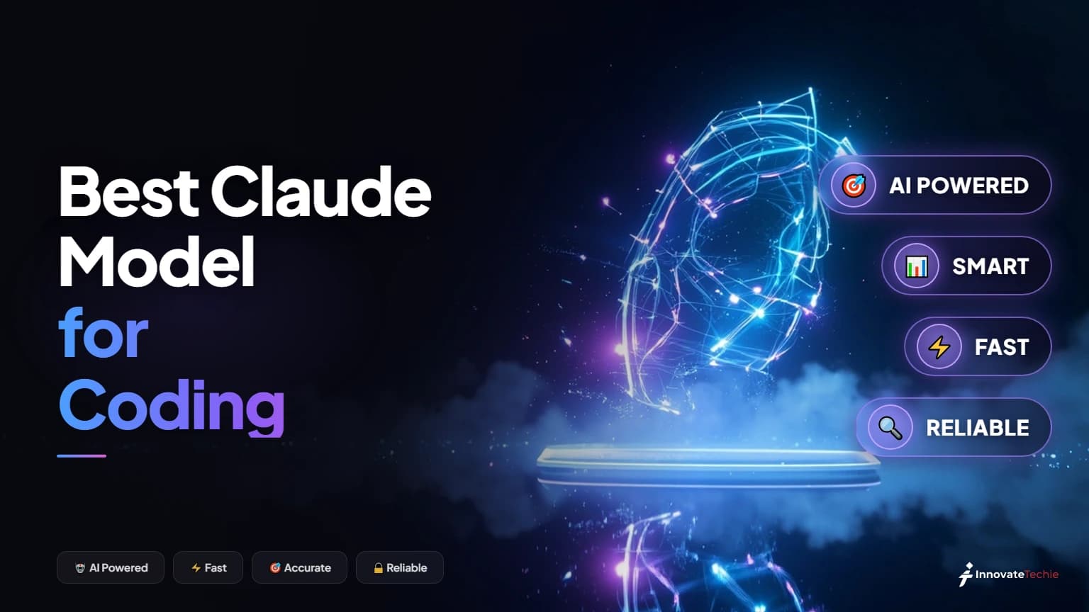 Comparison of the best Claude model for coding across Opus, Sonnet, and Haiku