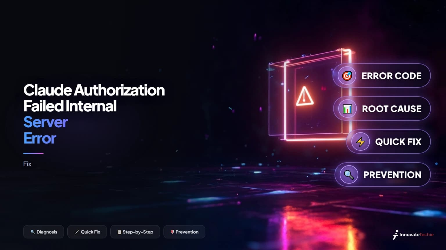 Claude Authorization Failed Internal Server Error: Fix