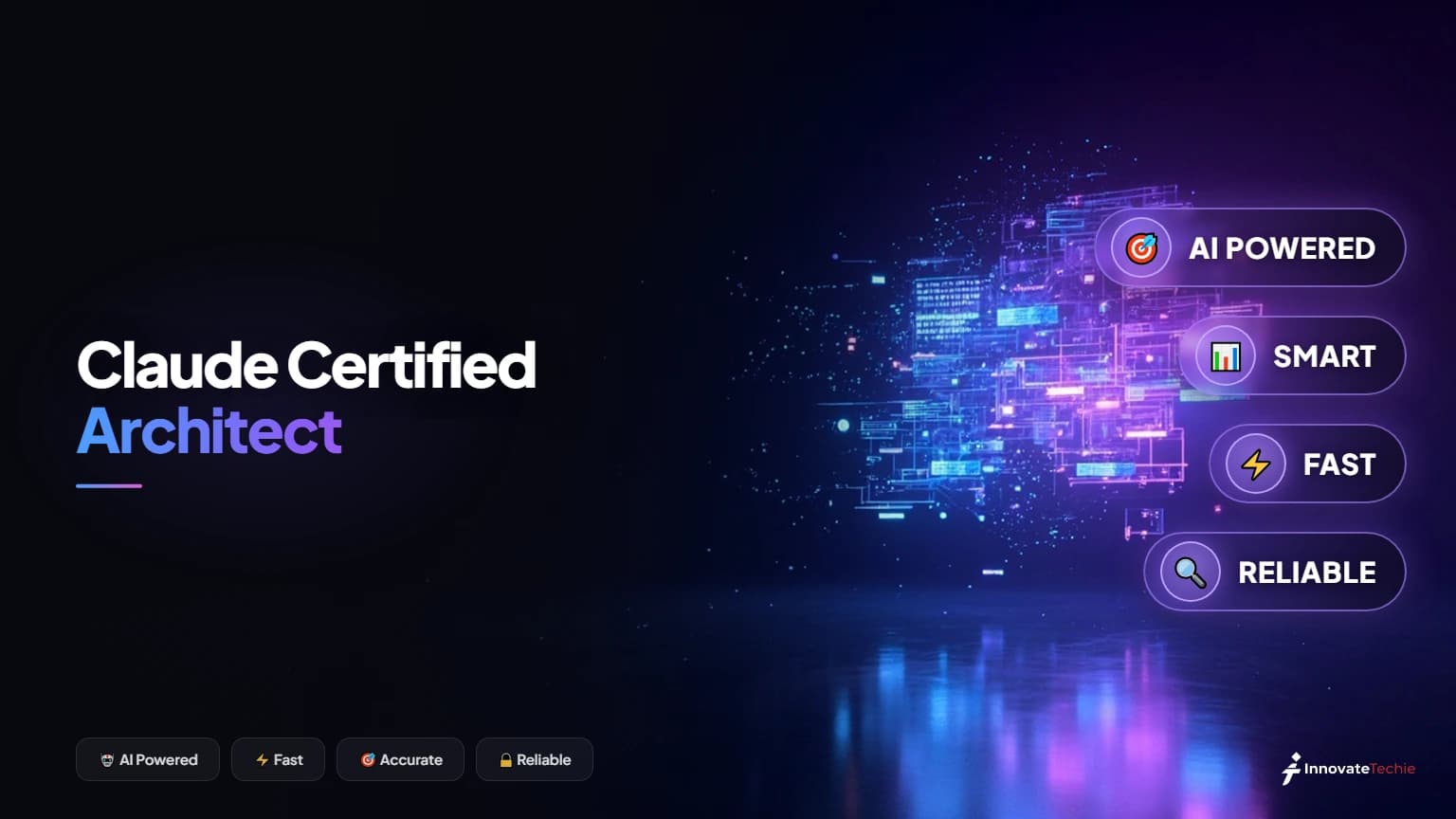 Claude Certified Architect certification — Anthropic's exam badge for building production Claude apps