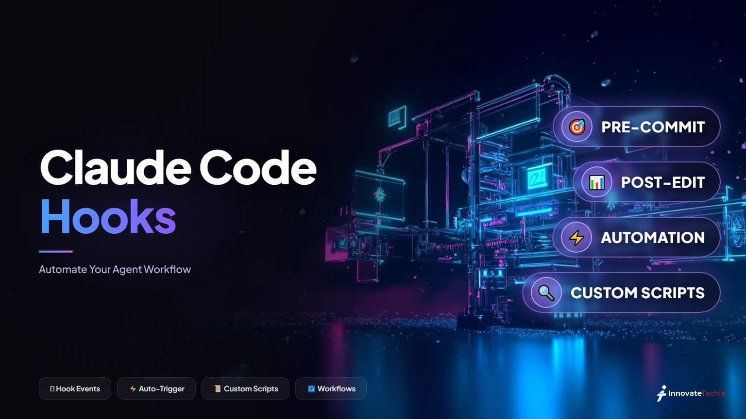 Claude Code Hooks: Automate Your Agent Workflow