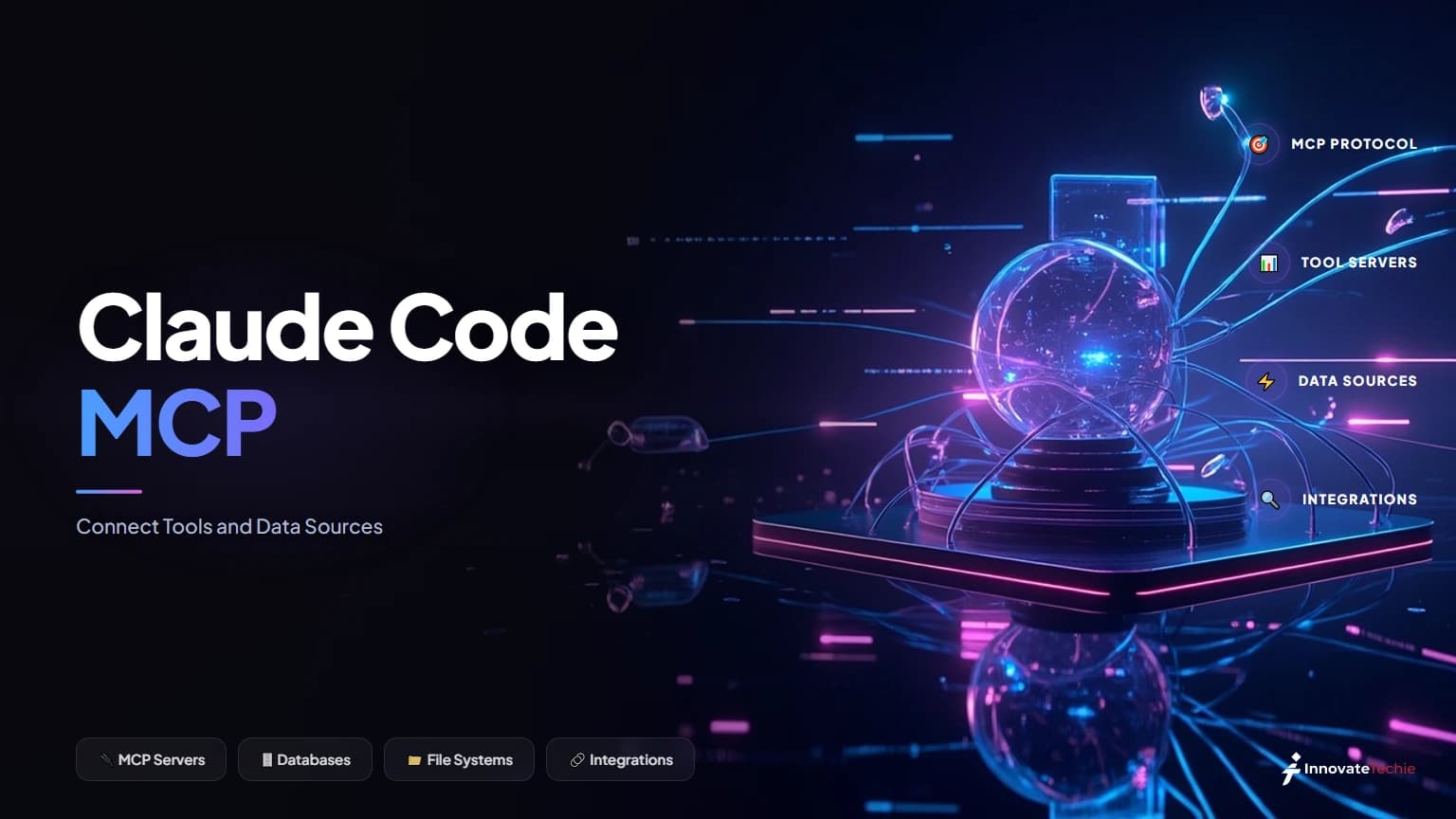 Claude Code MCP connecting the coding agent to GitHub, a database, and a browser through the Model Context Protocol