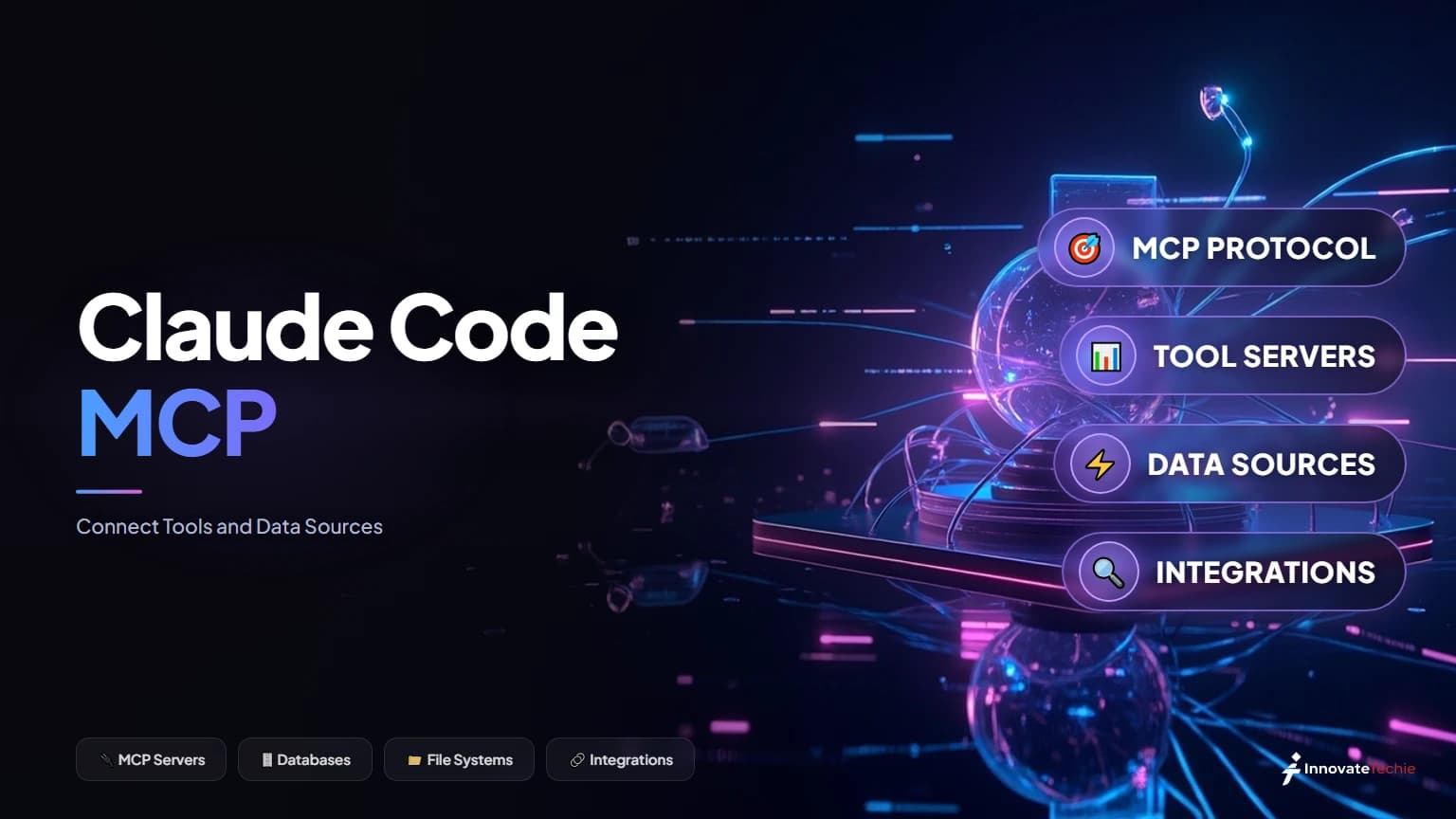 Claude Code MCP connecting the coding agent to GitHub, a database, and a browser through the Model Context Protocol