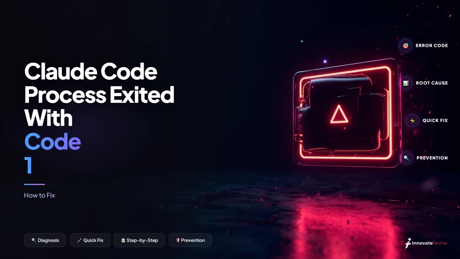 Claude Code Process Exited With Code 1: How to Fix