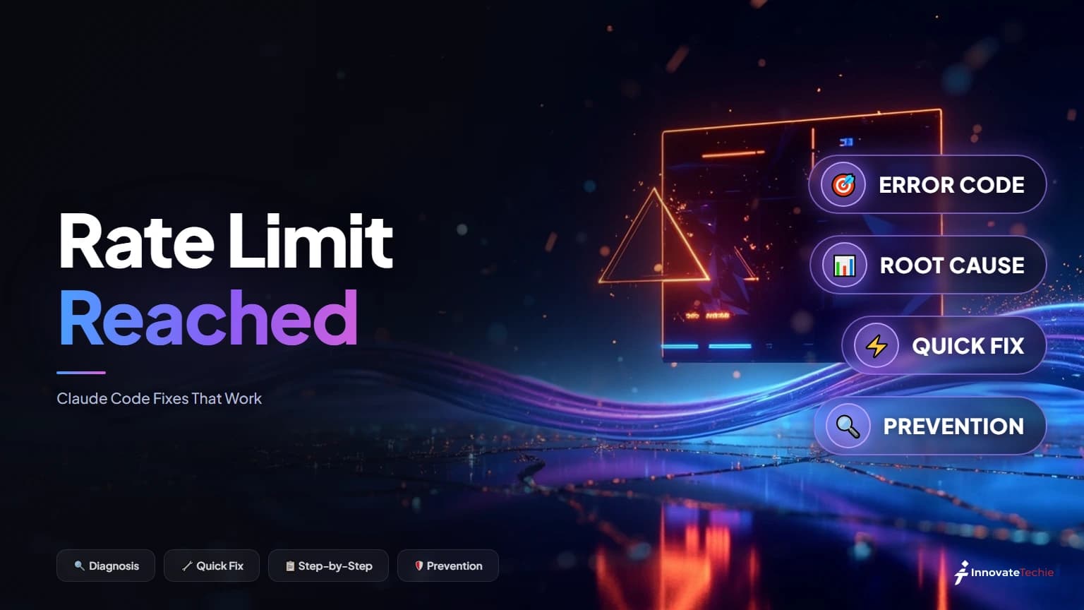 Rate Limit Reached: Claude Code Fixes That Work