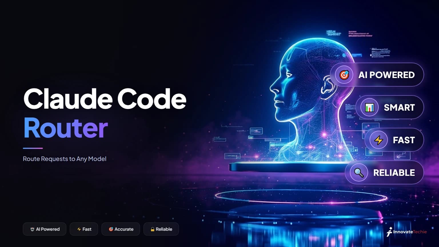 Claude Code Router — a local proxy that routes Claude Code requests to any LLM provider
