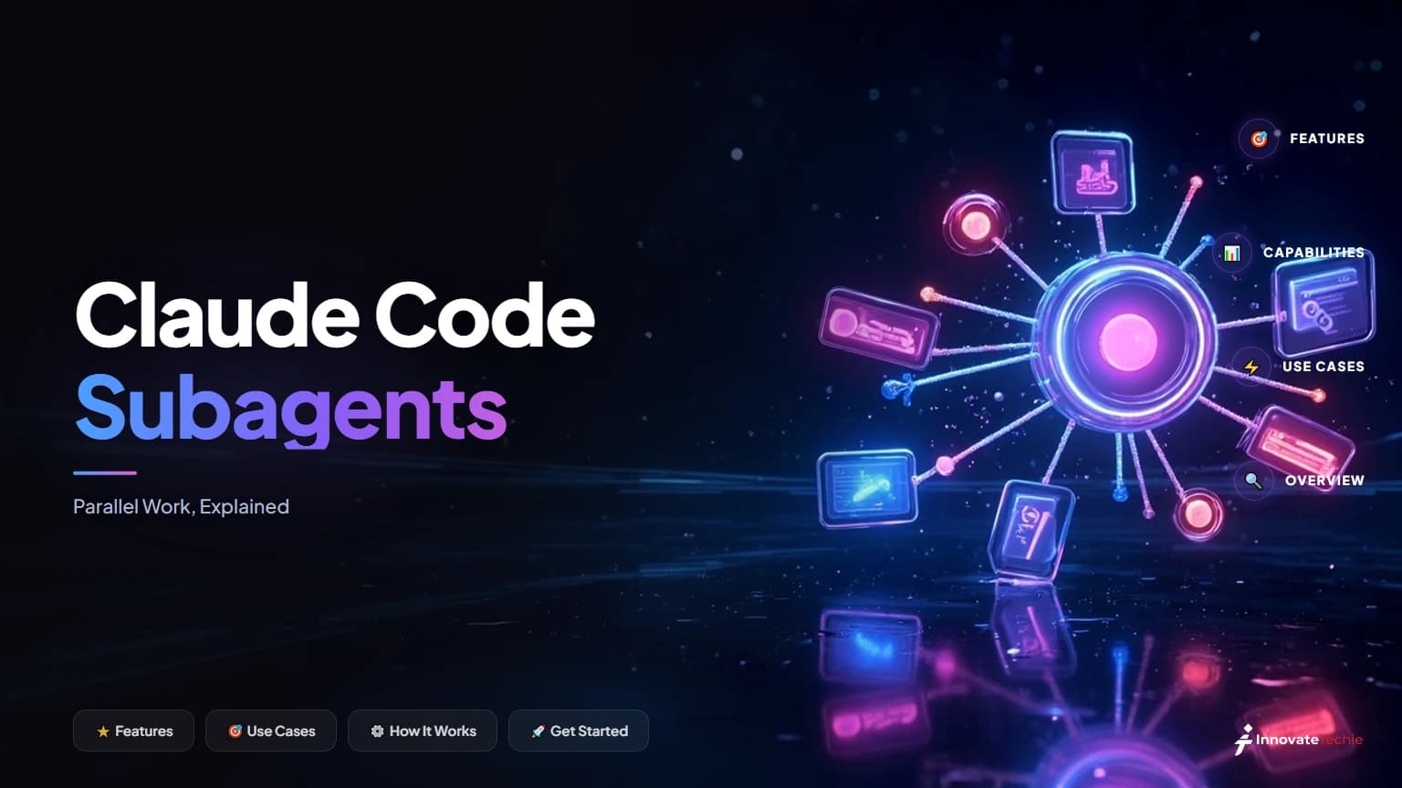 Claude Code subagents — isolated Claude instances running parallel tasks, each in its own context window