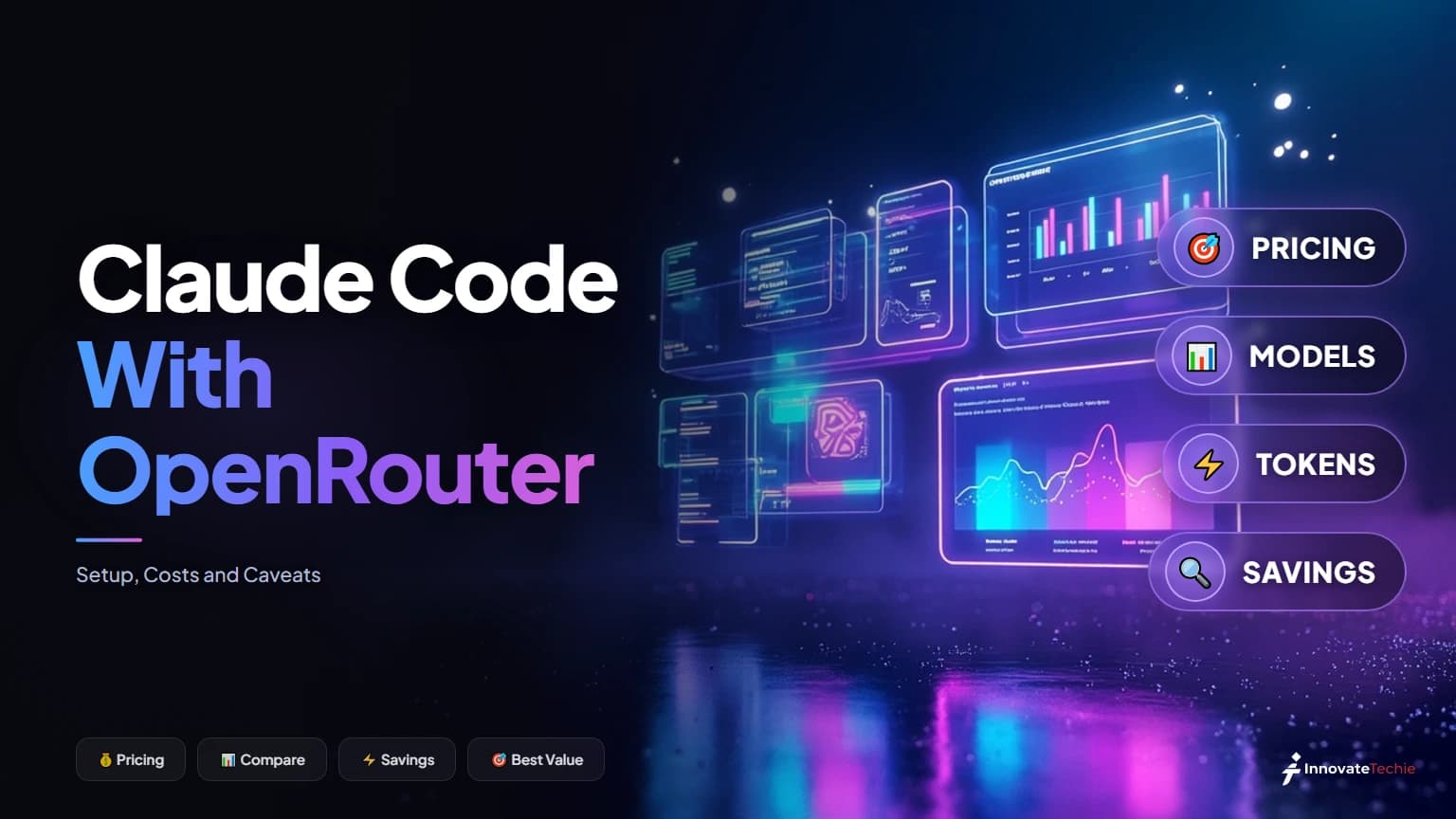 Claude Code With OpenRouter: Setup, Costs and Caveats