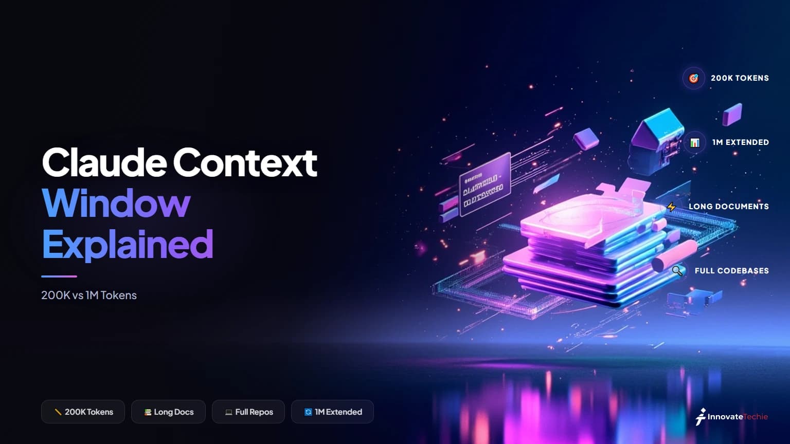 Claude context window sizes — 1M tokens on Claude Opus 4.8 and Sonnet 5 versus 200K on Haiku 4.5