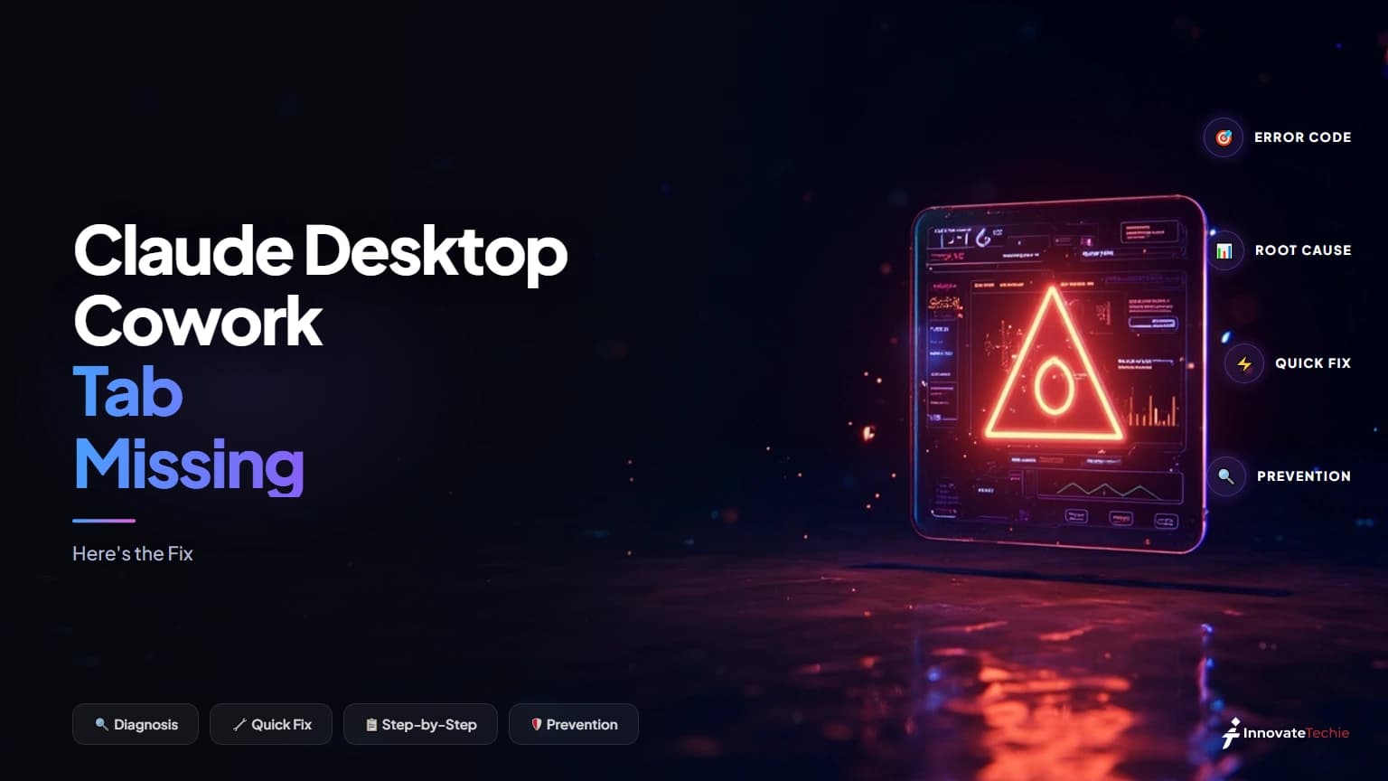 Claude Desktop Cowork tab missing — the five causes and fixes, from app version to Windows virtualization