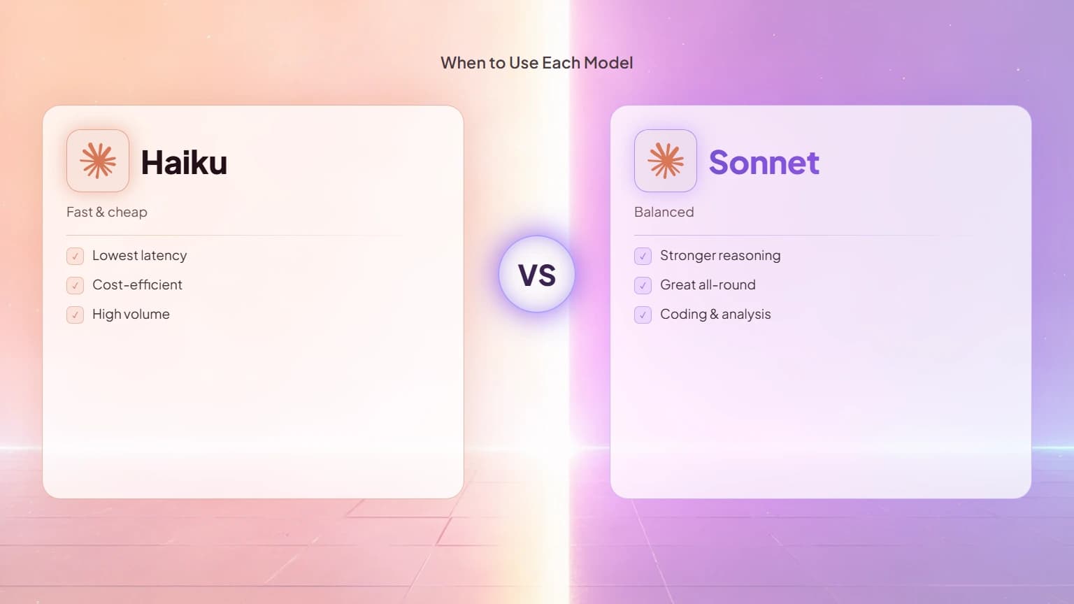 Claude Haiku vs Sonnet: When to Use Each Model