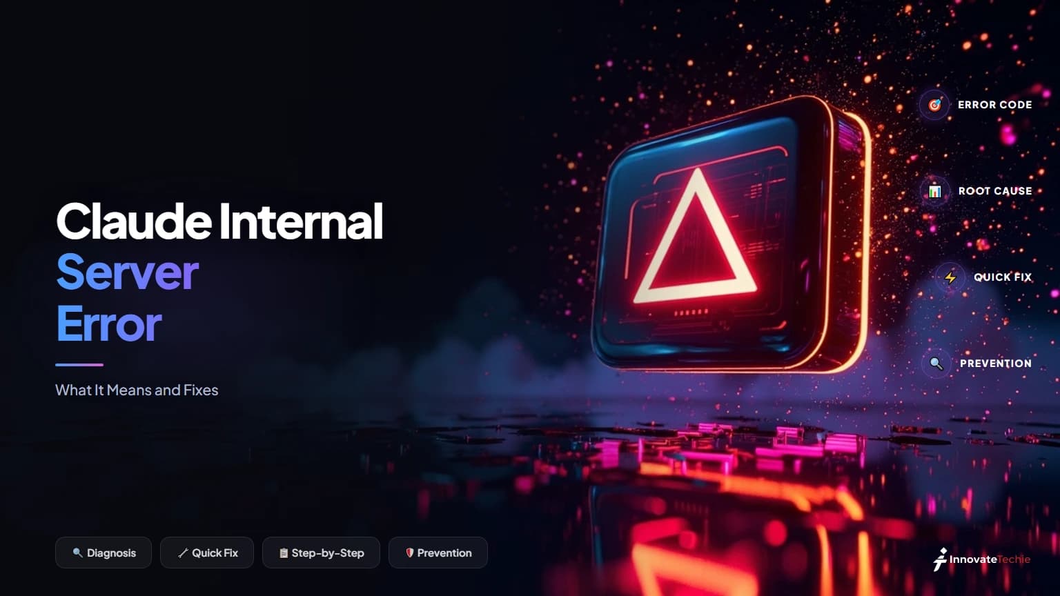 Claude internal server error — an HTTP 500 on Anthropic's servers, with a status-check-first triage and fixes