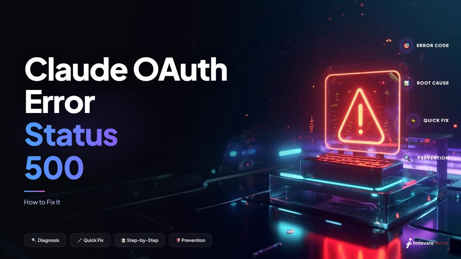 Claude OAuth error status 500 troubleshooting — a server-side sign-in failure in the browser-to-terminal login redirect