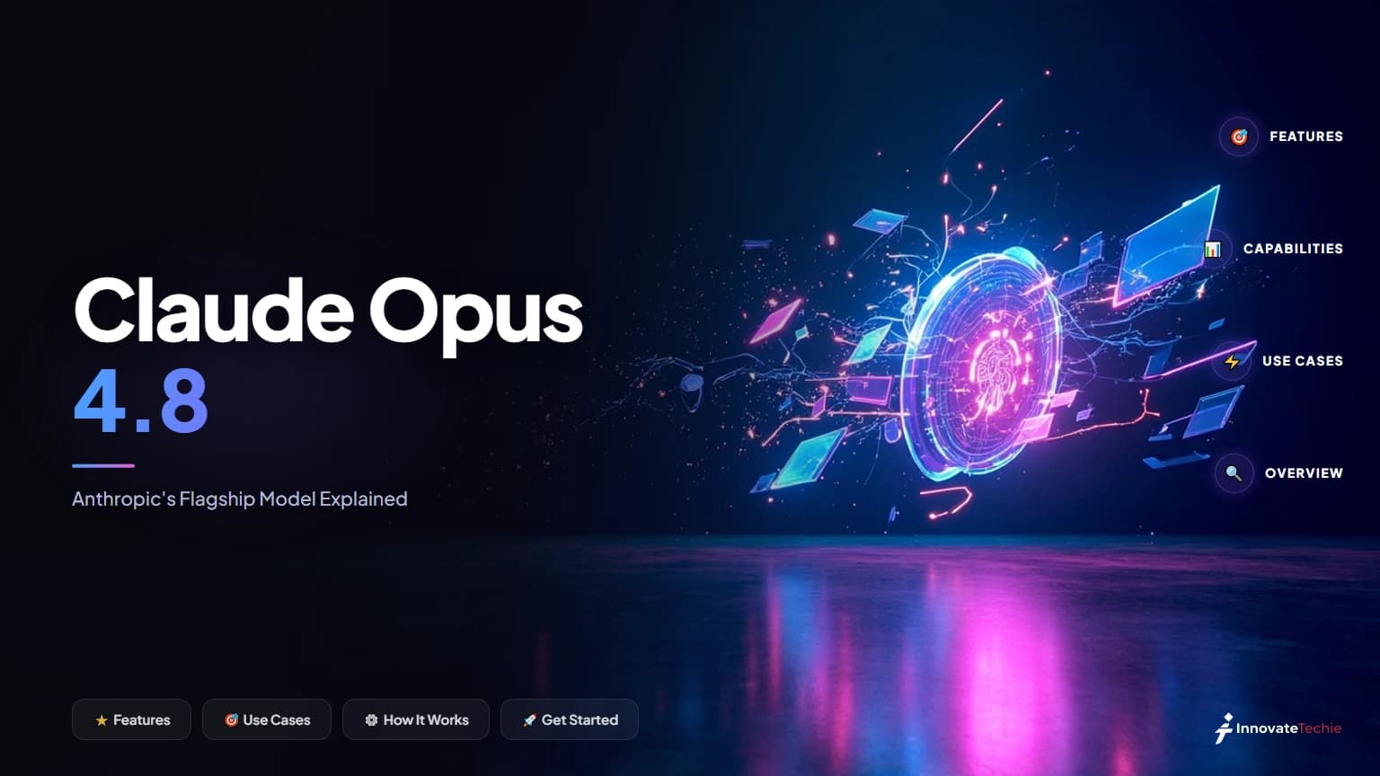 Claude Opus 4.8 — Anthropic's flagship model for agentic coding and hard reasoning
