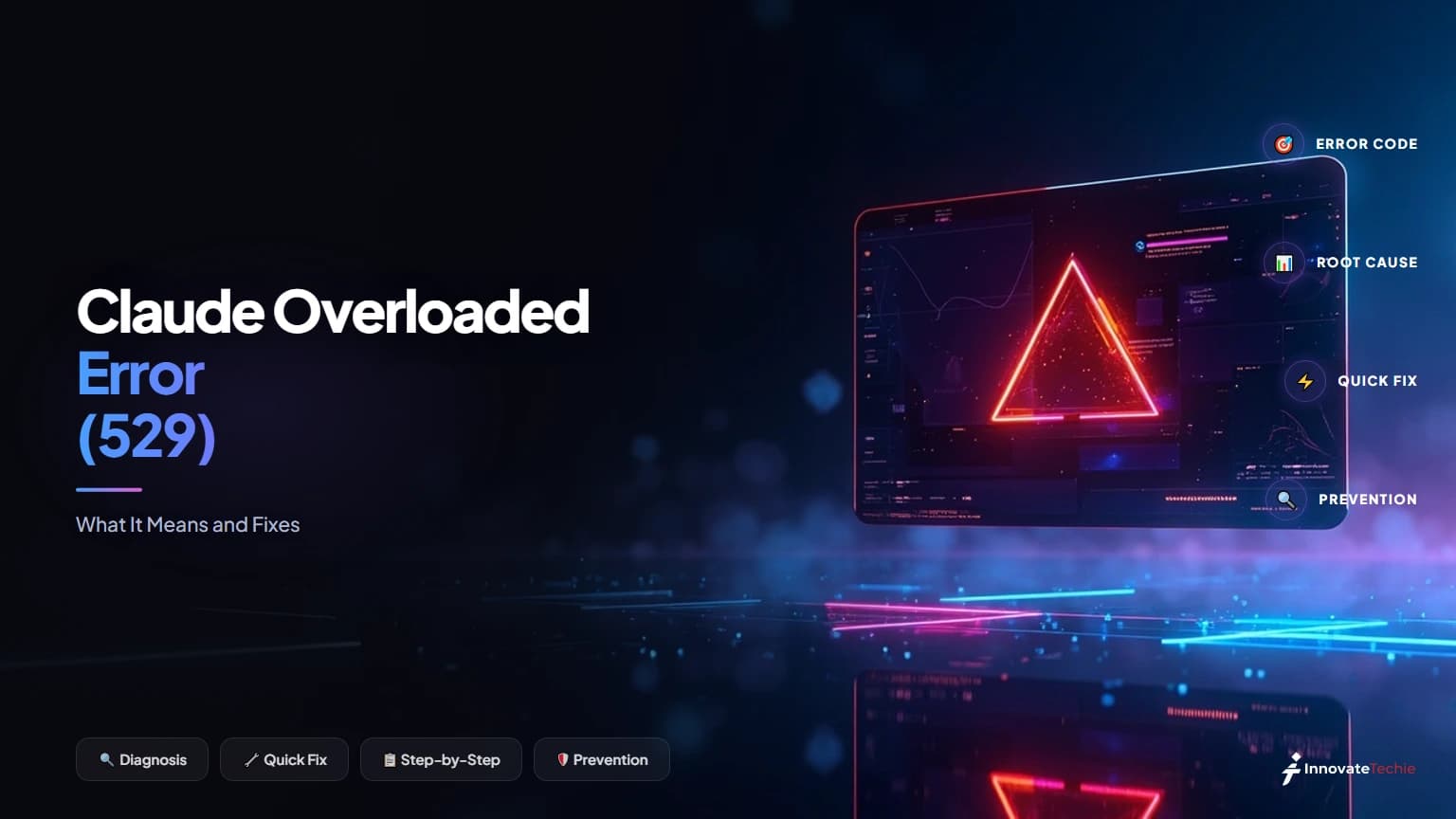 Claude overloaded error 529 — Anthropic's servers at capacity across all users, with retry and model-switch fixes